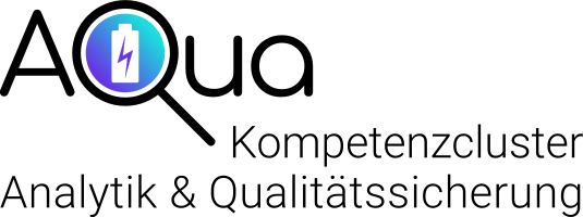 Kompetenzcluster Analytik & Qualitätssicherung (AQua)